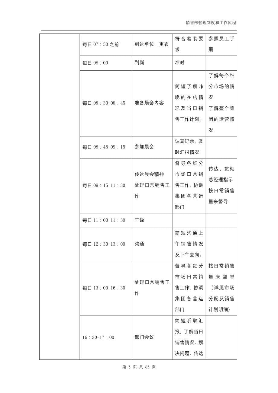 万嘉旅业销售部管理制度和工作流程sop_第5页