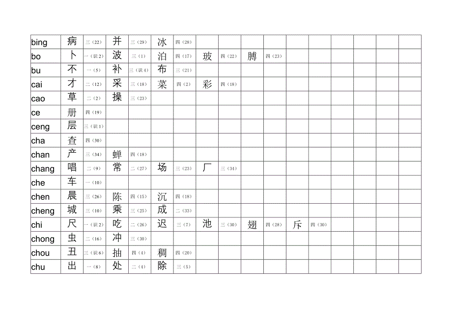 人教1-4生字表2.doc_第2页