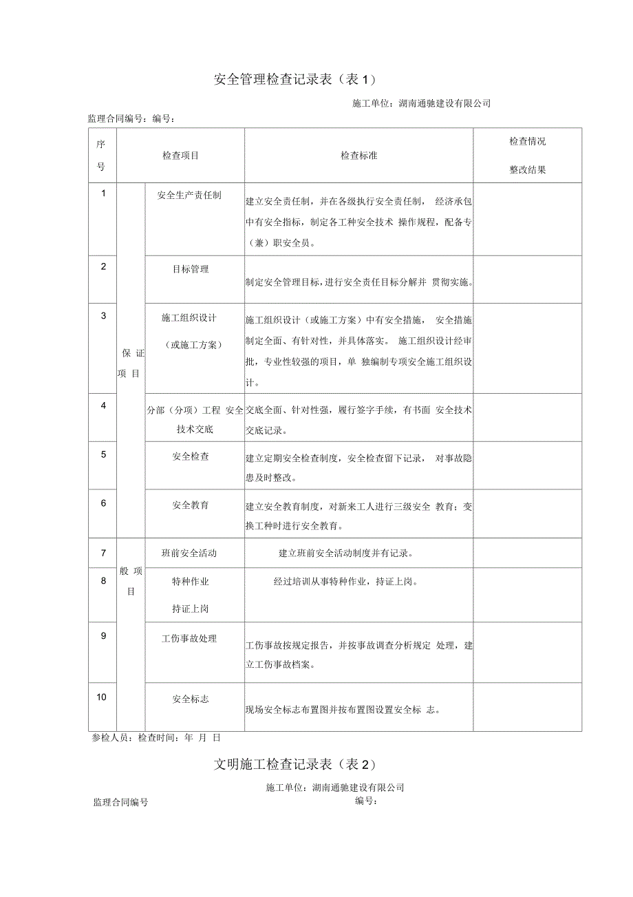 工程监理安全检查记录表新_第3页