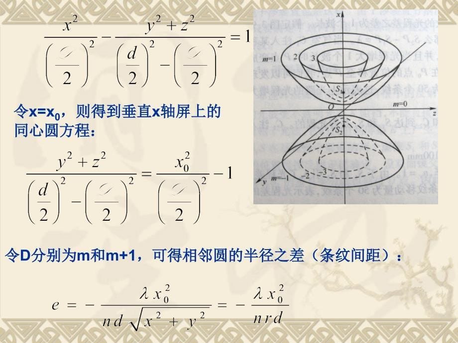 分振幅干涉课件_第5页