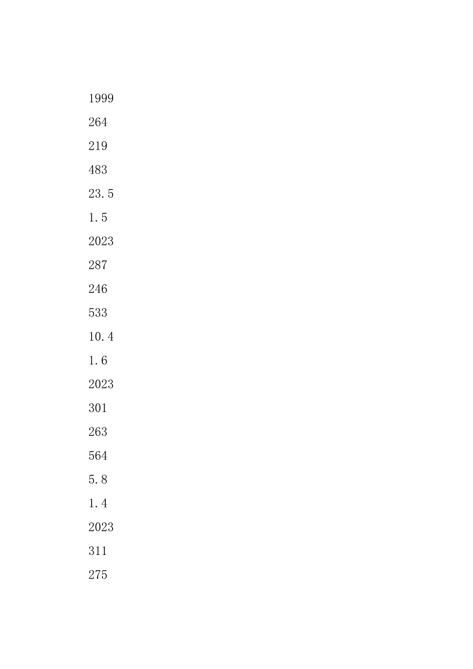 对我市两税税源及收入变迁的调研报告_第2页