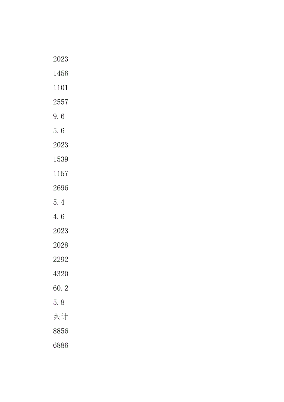 对我市两税税源及收入变迁的调研报告_第4页