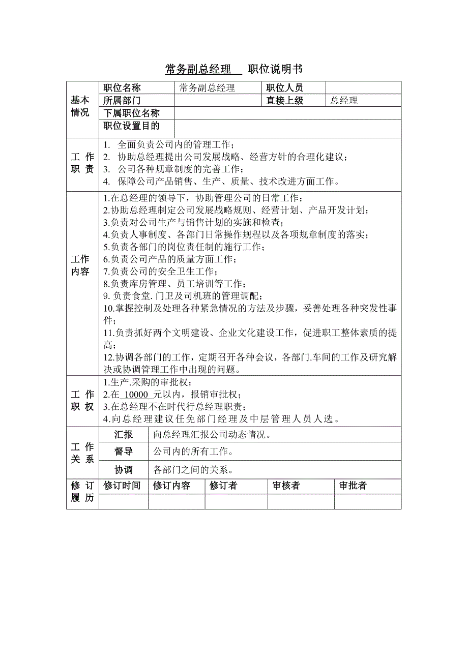 岗位职责总汇_第4页