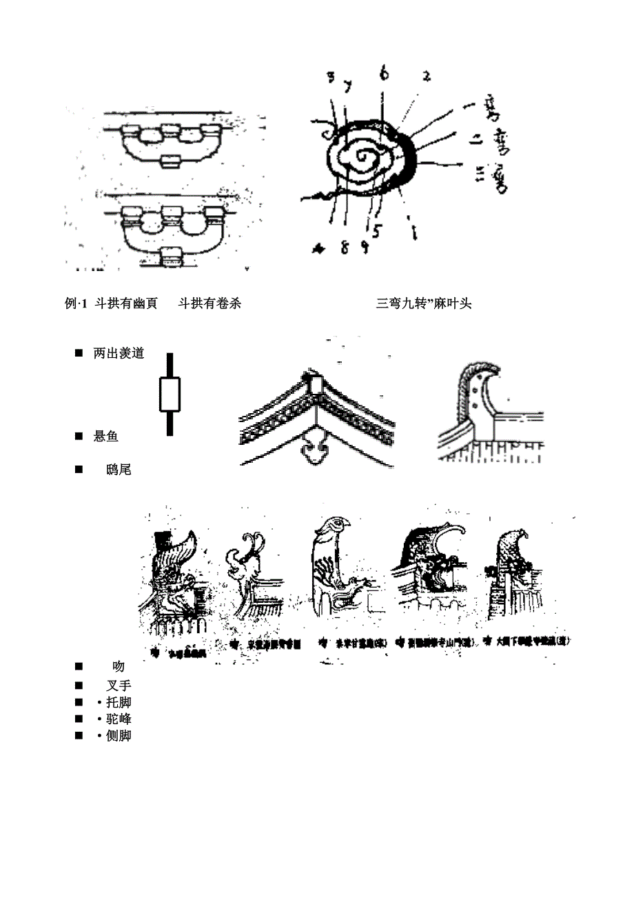 清华大学内部讲义之中国建筑史大纲详解_第3页