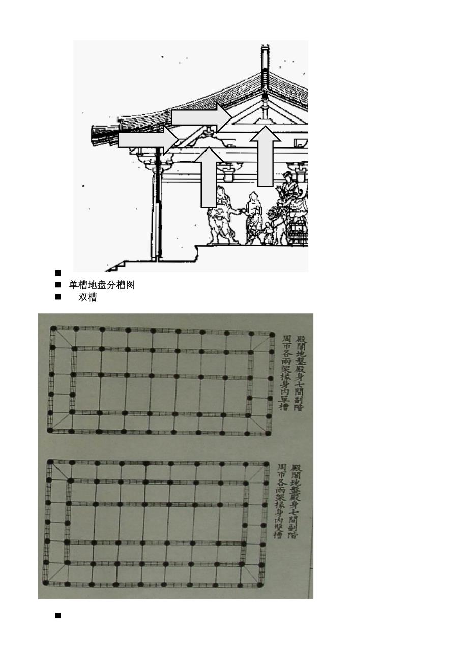 清华大学内部讲义之中国建筑史大纲详解_第4页