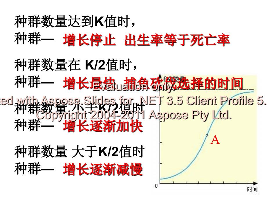 高中生物必修三识知点复习_第3页