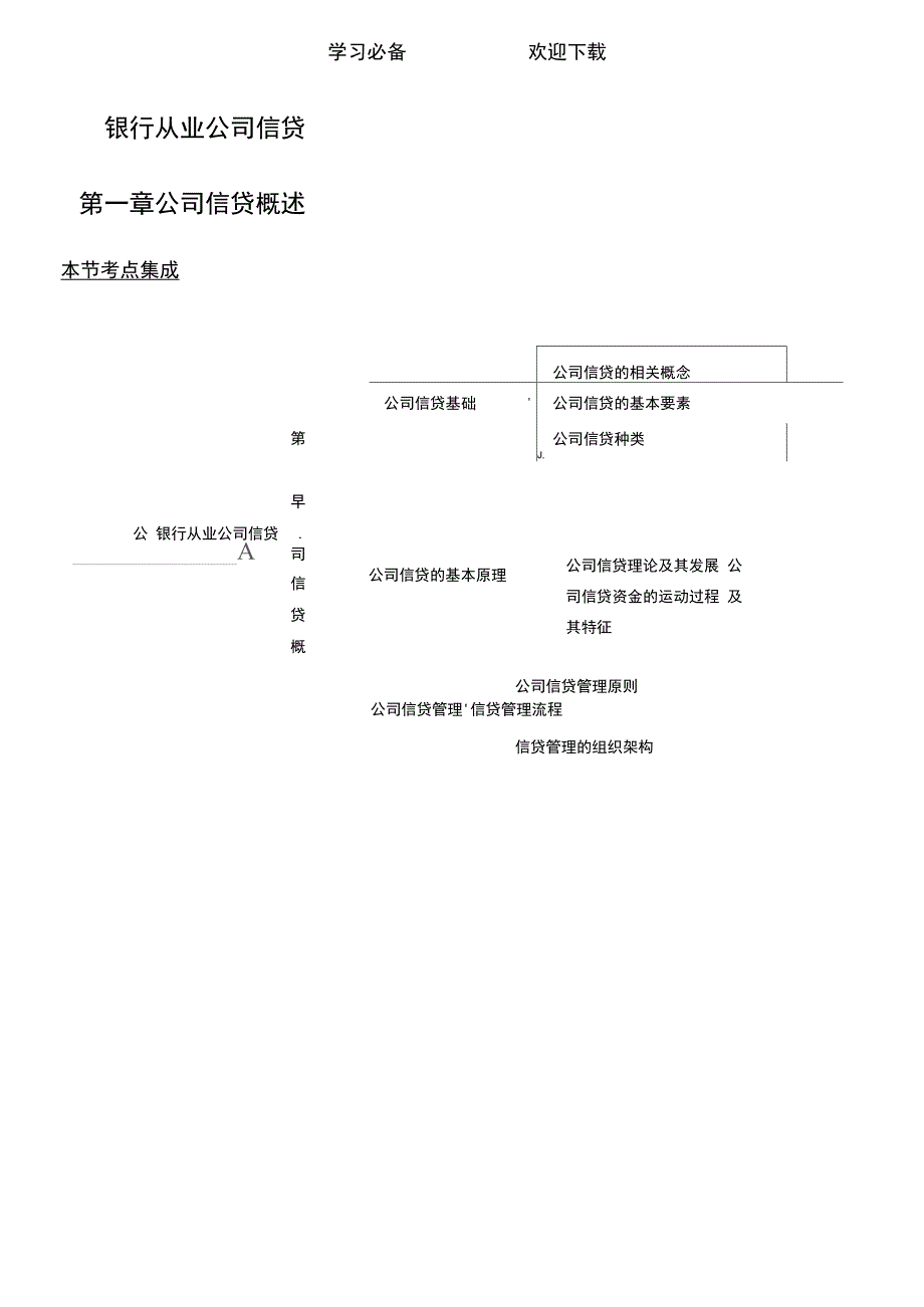 银行从业资格考试《公司信贷》历年真题_第1页