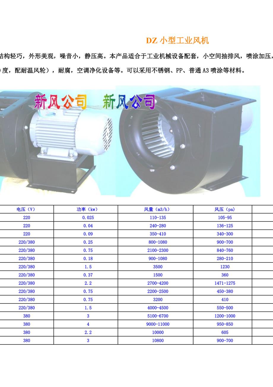 DZ小型工业风机.doc_第1页