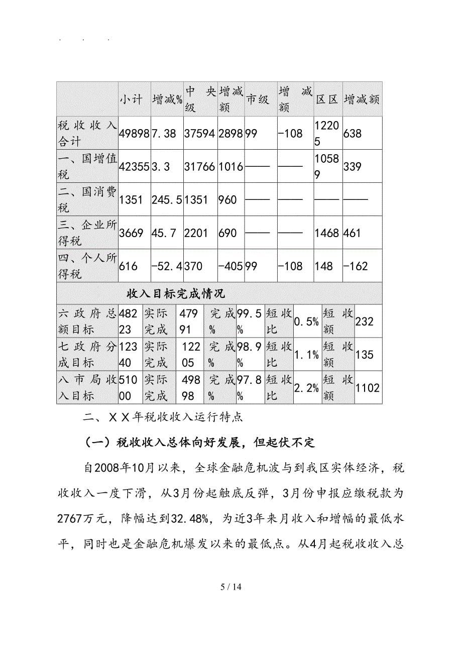 关于税收收入执行情况的报告_第5页