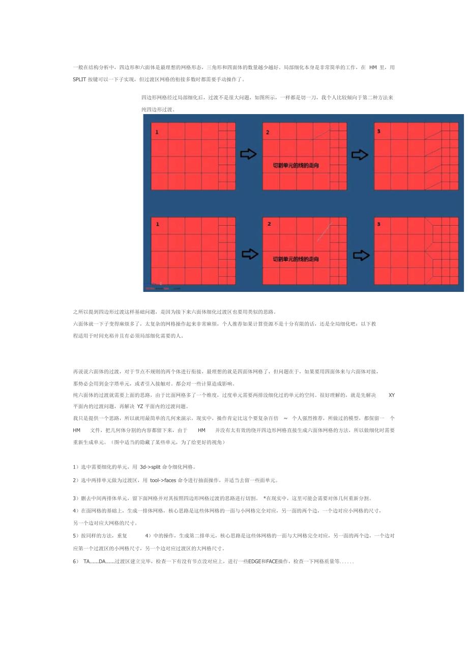 六面体网格细化过渡问题_第1页
