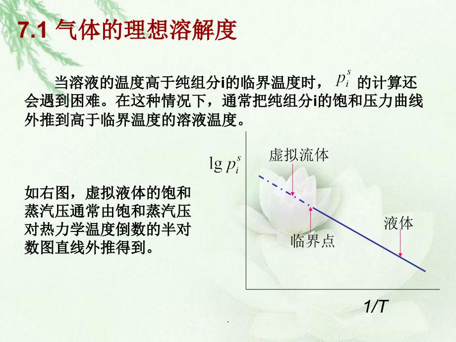 第七章气体在液体中的溶解度_第4页