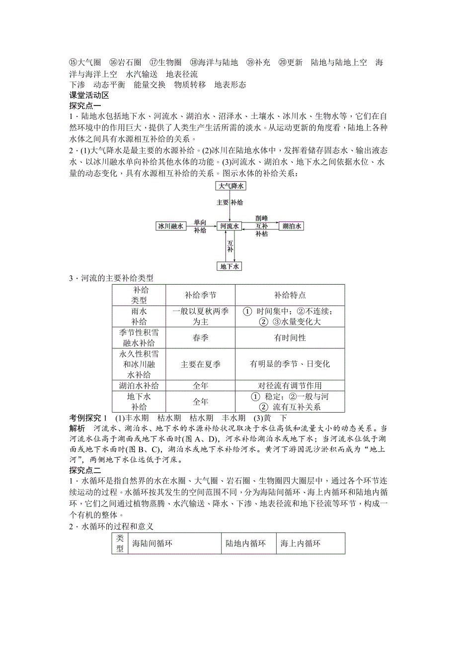 人教版高中地理必修一导学案：第3章 第1节 自然界的水循环 Word版含答案_第4页