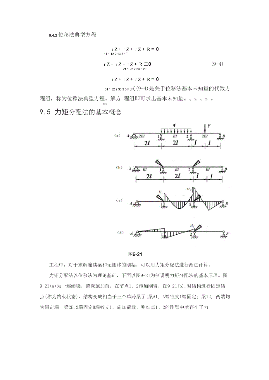 建筑力学大纲 知识点第九章位移法_第5页