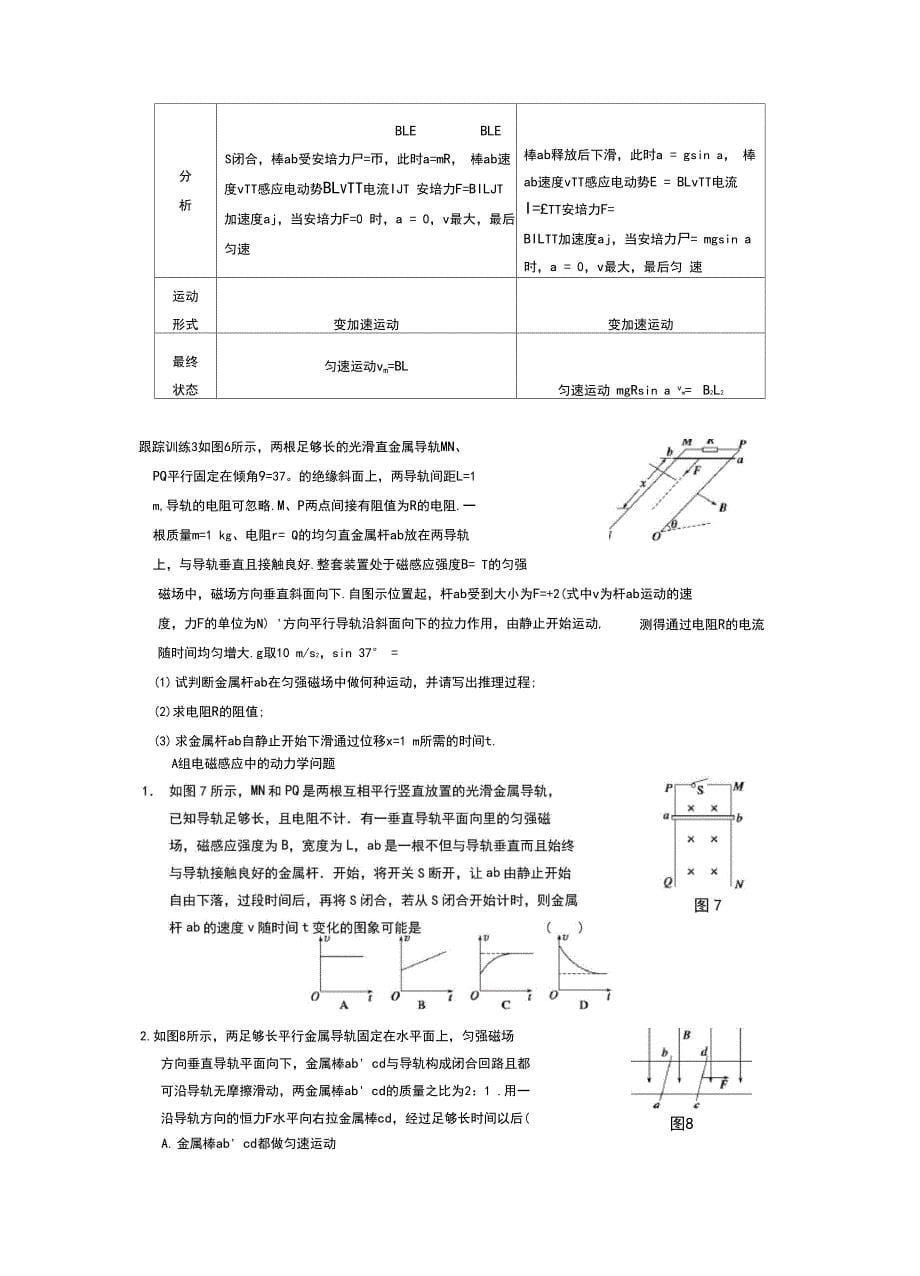 电磁感应中的动力学和能量问题_第5页