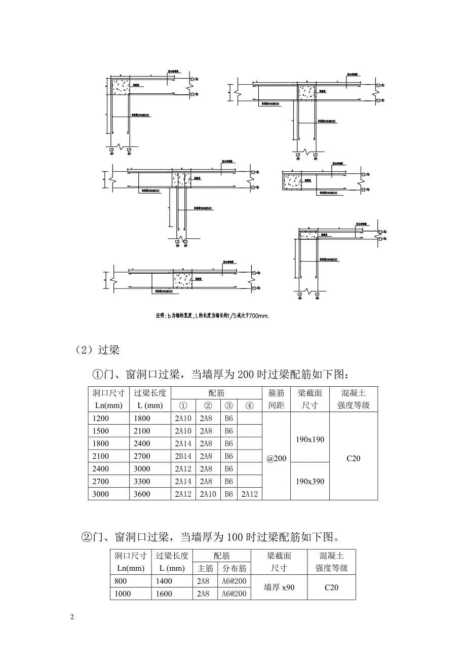 商务用房填充墙砌体施工方案_第5页