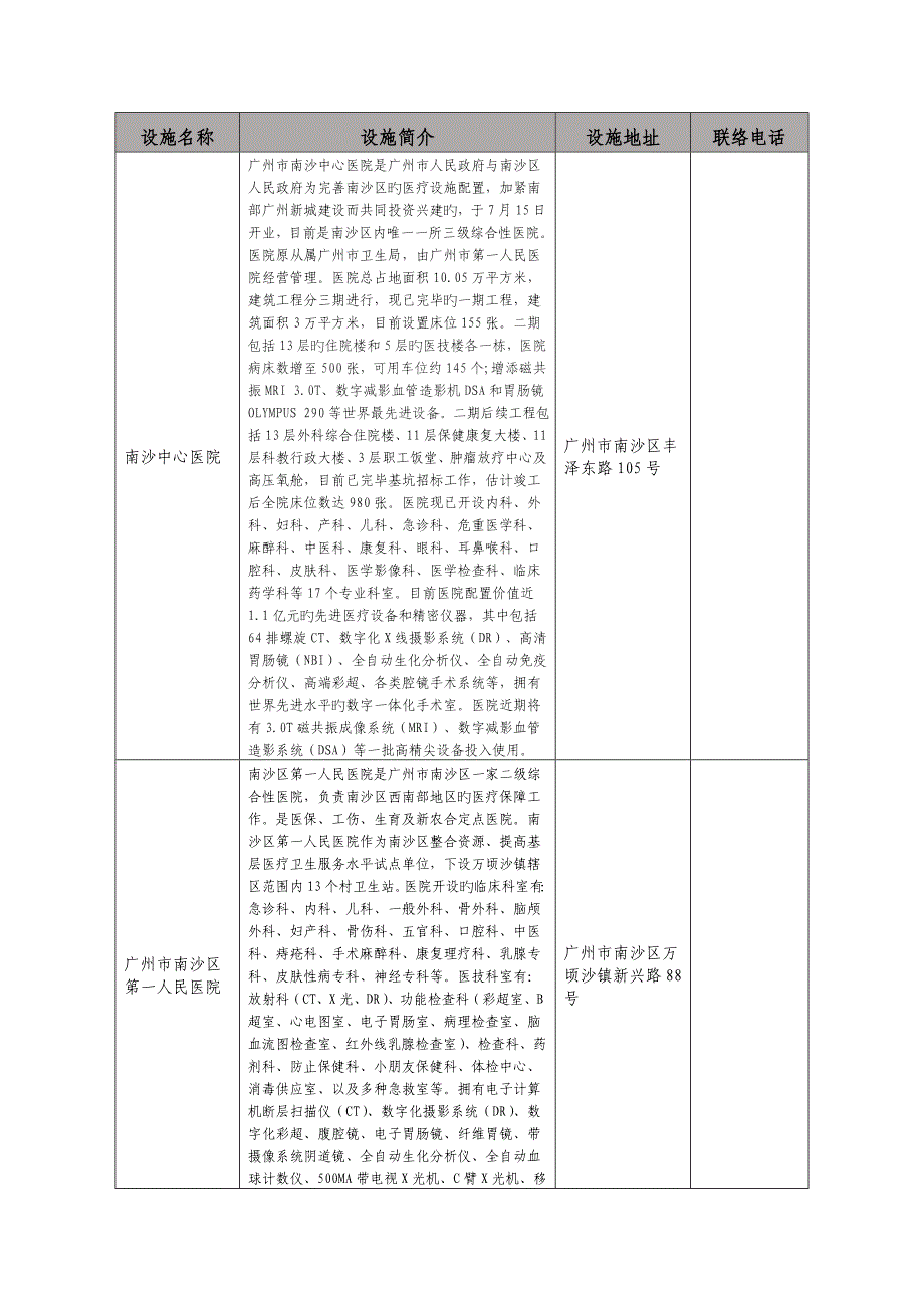 设施名称_第1页
