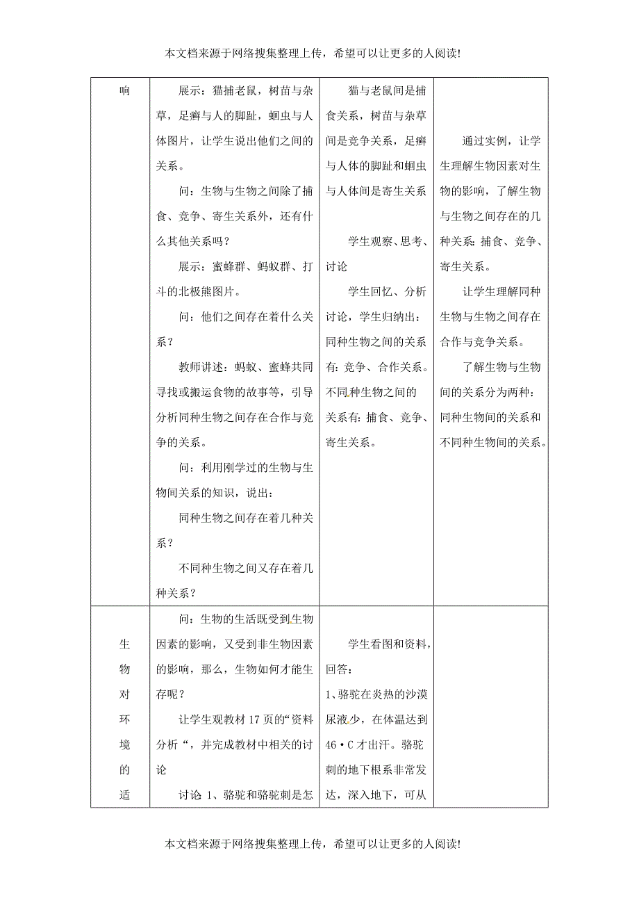 安徽省合肥市长丰县七年级生物上册 1.2.1《生物与环境的关系》教案1 （新版）新人教版_第4页