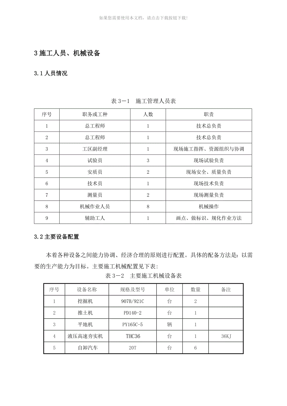 (修正版)液压高速夯实机压实施工方案_第3页