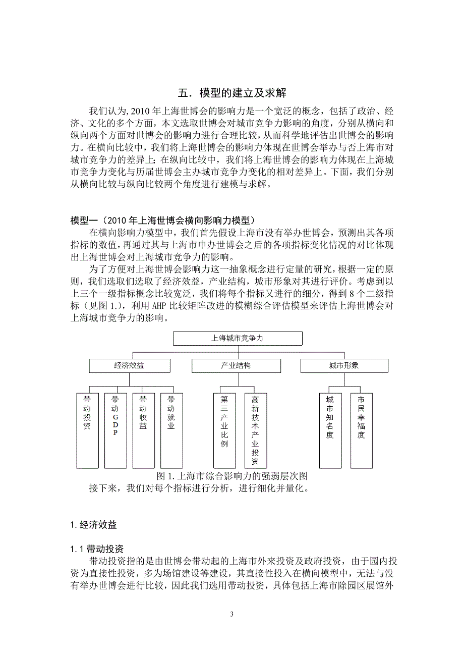 上海世博会对上海城市竞争力影响的评估模型_第4页