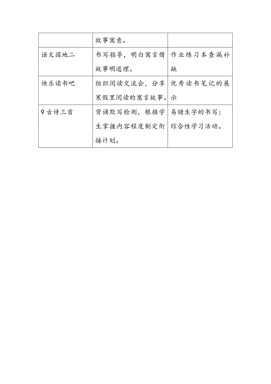 三年级下册语文网络教学衔接计划_第4页