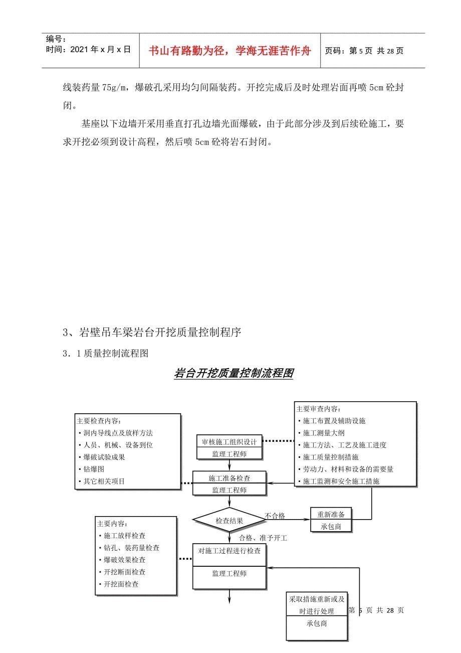 浅谈琅琊山蓄能电站地下厂房岩壁吊车梁施工质量控制_第5页