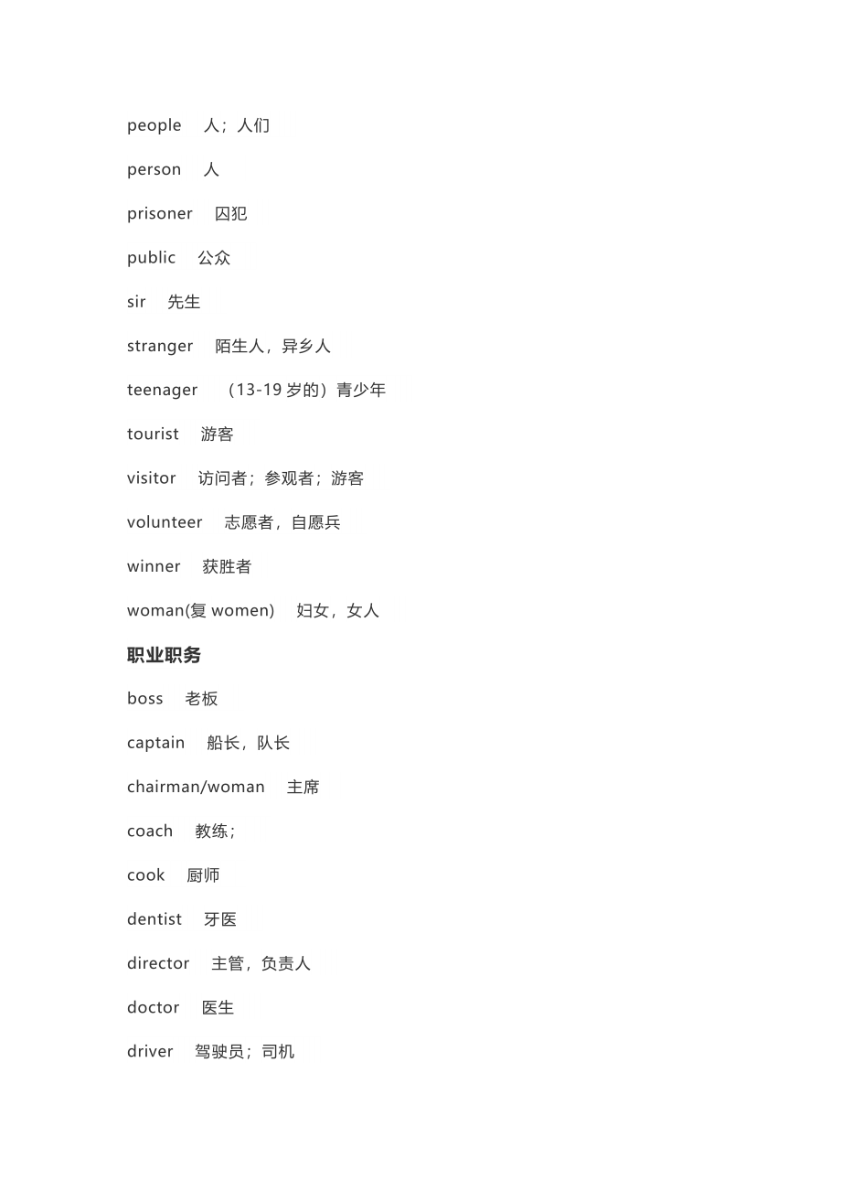 中考英语必背1600词汇分类速记表_第4页