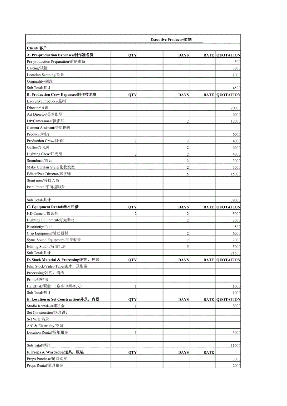 影视制作预算表优质资料_第3页