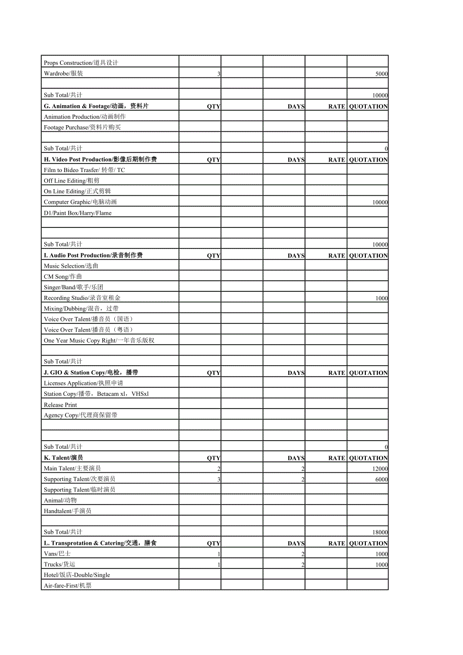 影视制作预算表优质资料_第4页