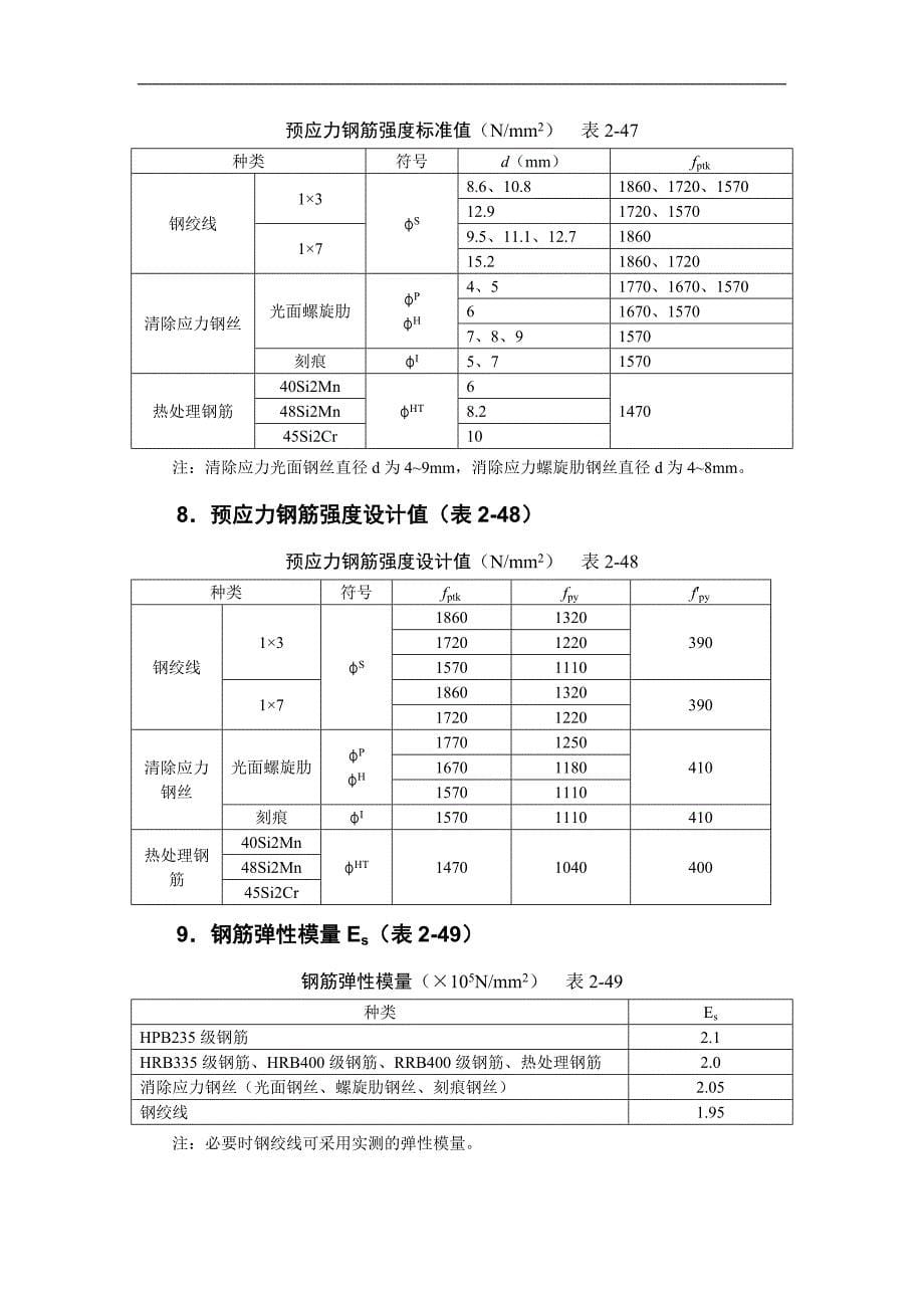 混凝土结构计算.doc_第5页