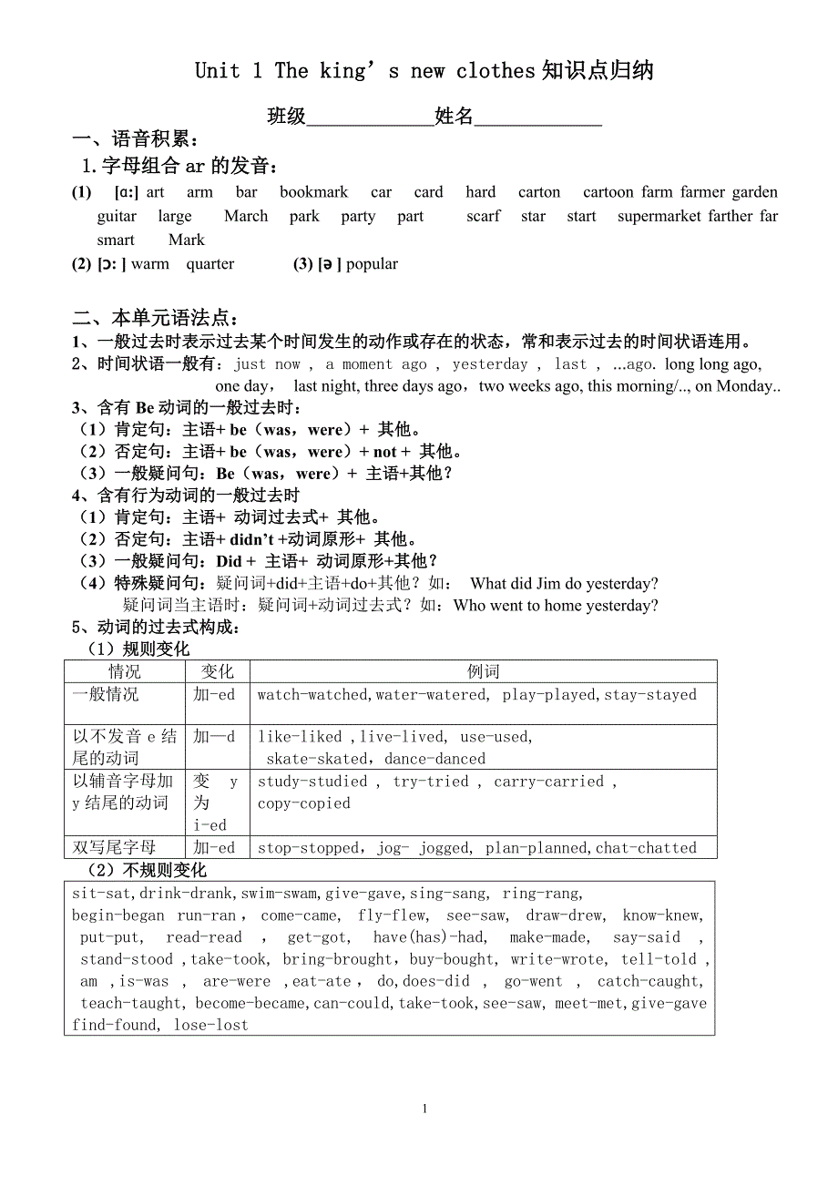 Unit1Theking&#39;snewclothes知识点归纳_第1页