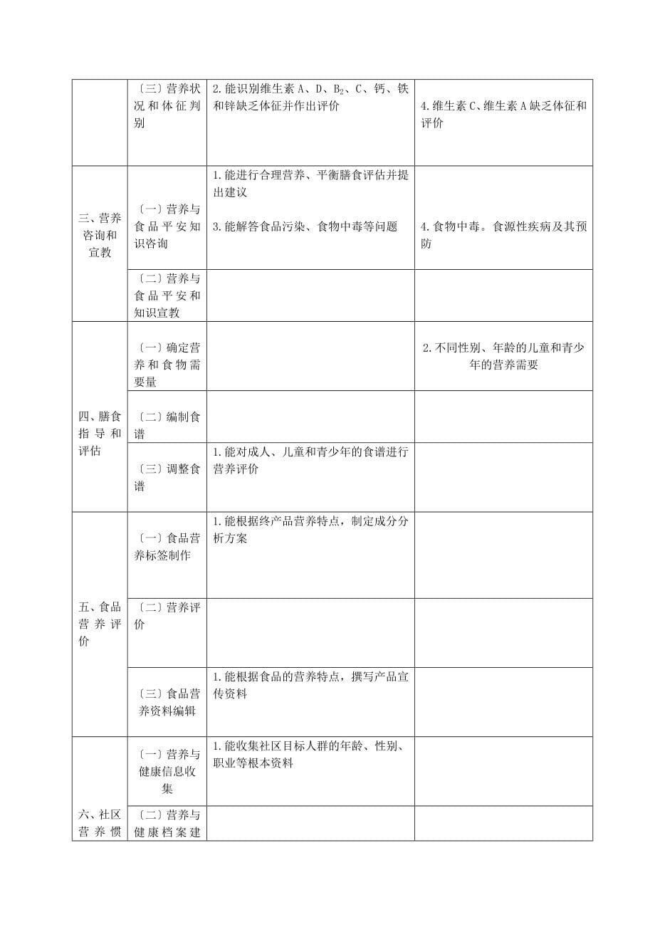 最新公共营养师二级、三级考试必备真题._第5页