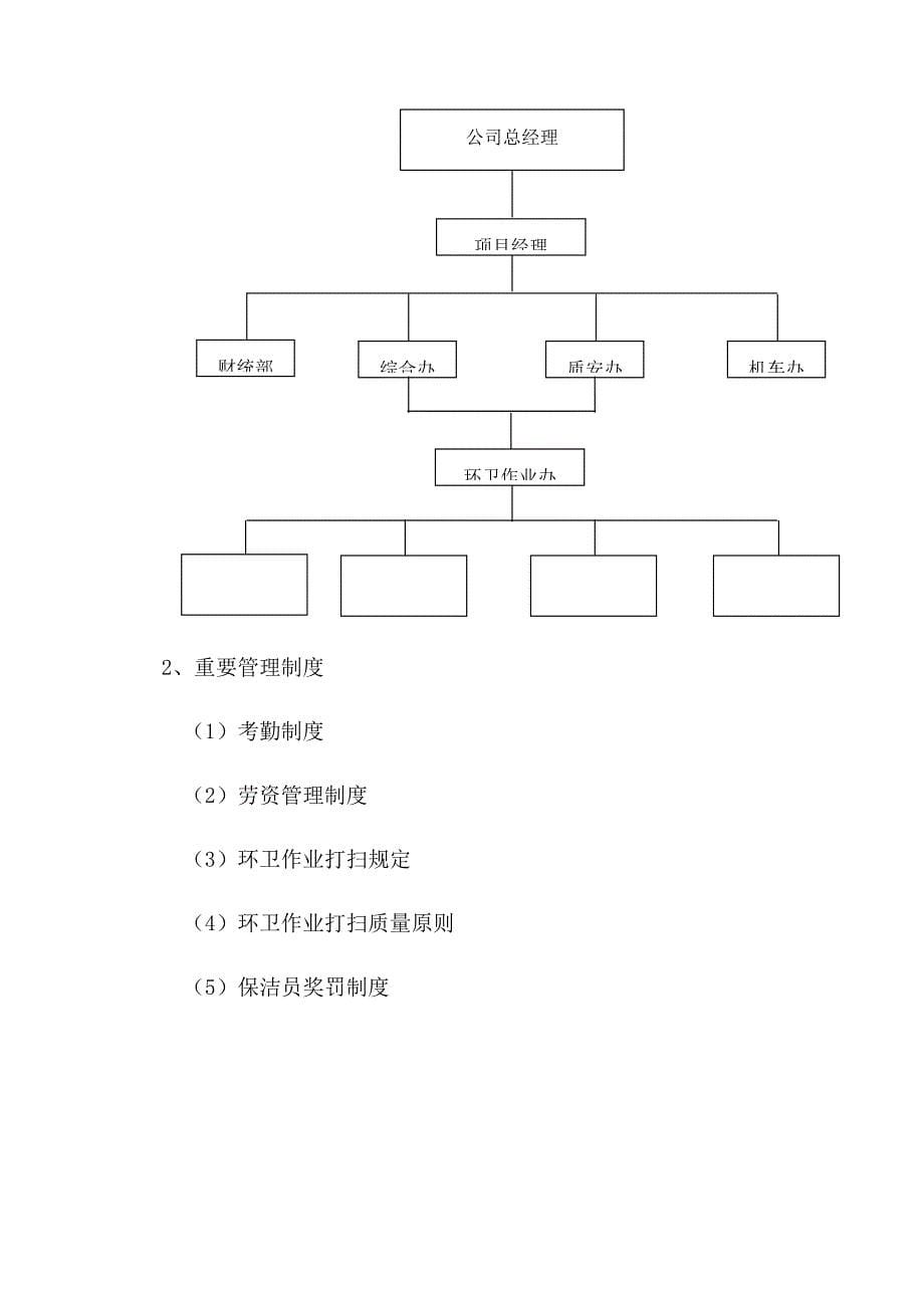 道路清扫保洁项目应急方案及项目管理_第5页