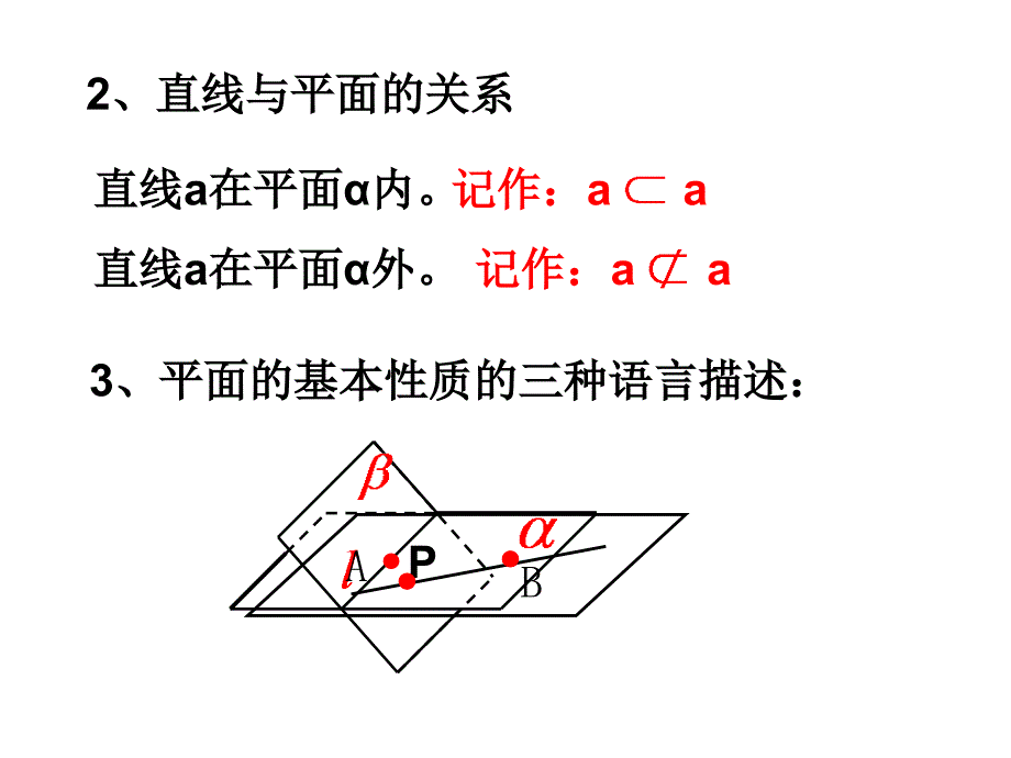 平面的基本性质2课件_第3页