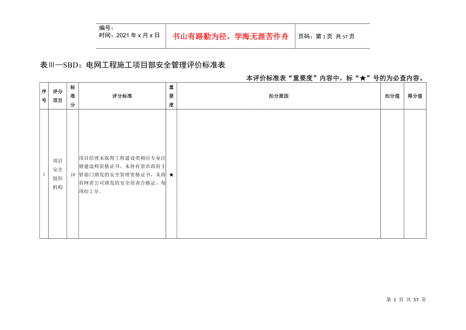 电网工程施工项目部安全管理评价标准(最终成表)_第1页