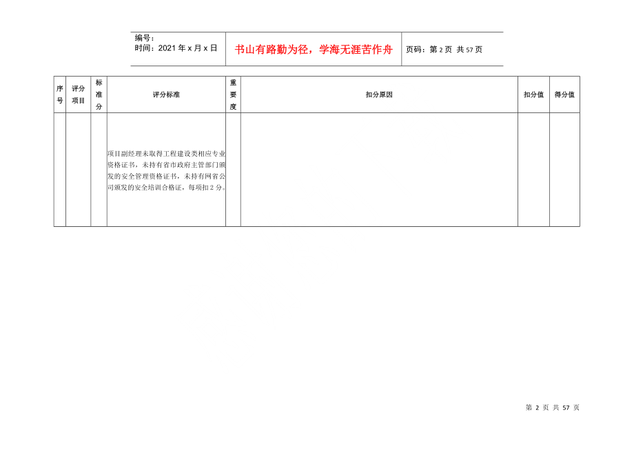 电网工程施工项目部安全管理评价标准(最终成表)_第2页