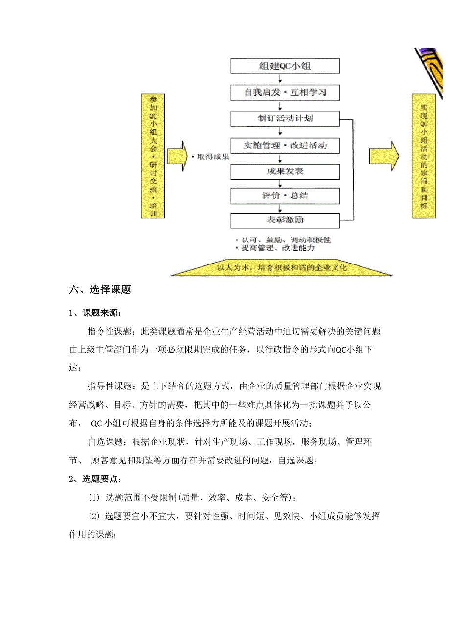 科技攻关与QC小组活动解决方法_第4页