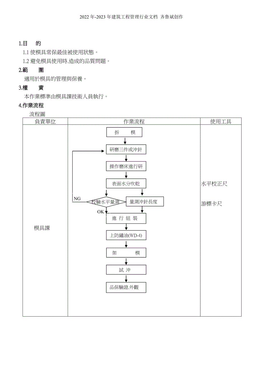 SK-UW-267模具保养规范_第3页