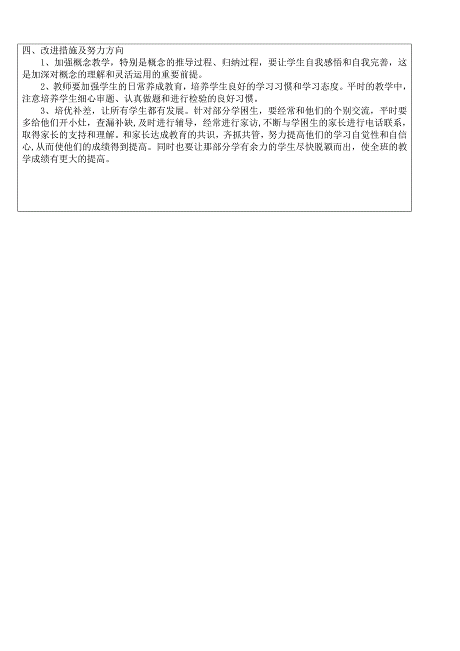 六年级期中考试数学试卷分析报告书_第2页