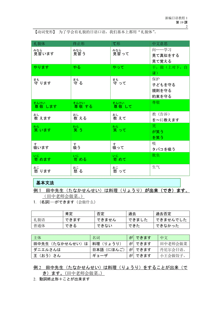 第19课 田中先生は料理を作ることができます.doc_第2页