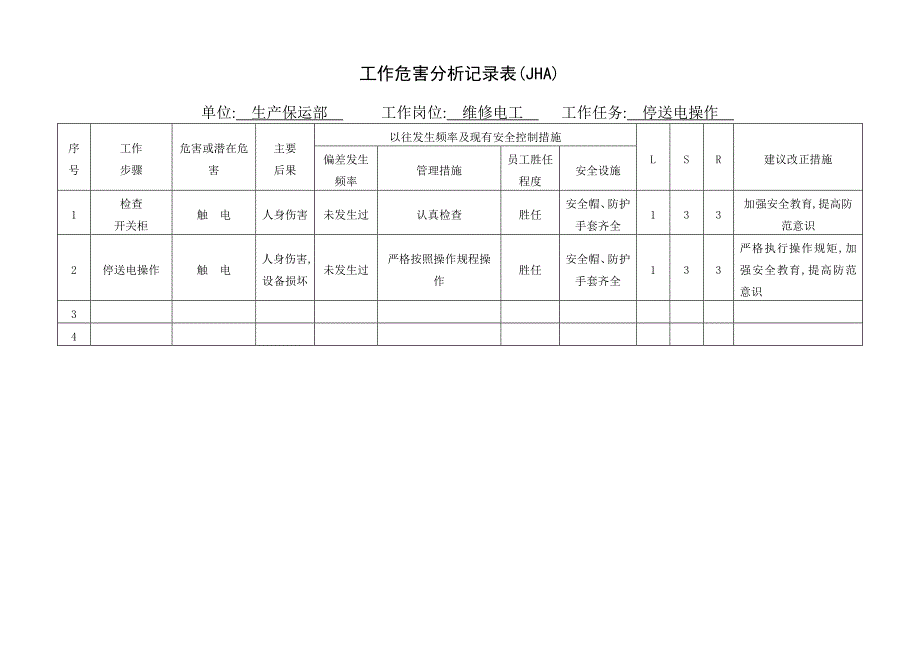 作业活动清单风险评价记录表格_第4页