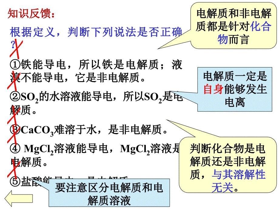 高中化学-电解质_第5页