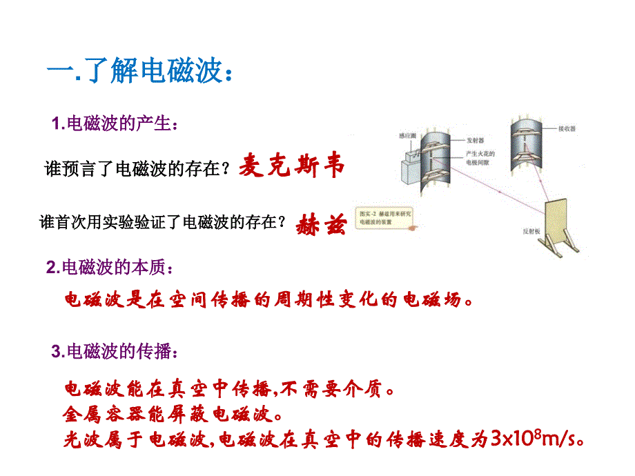 电磁波及其传播_第2页