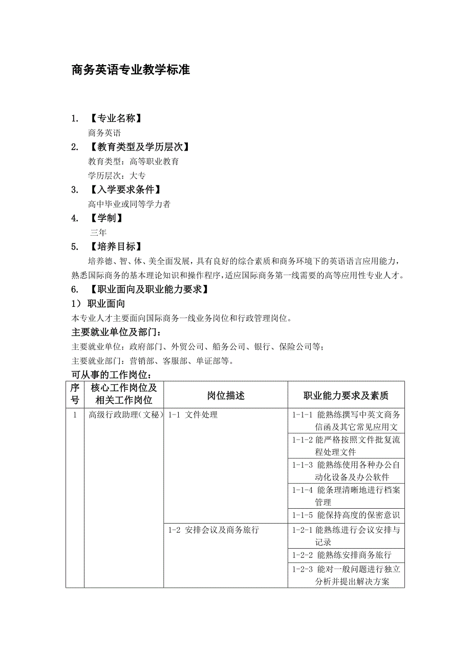商务英语专业教学标准_第1页