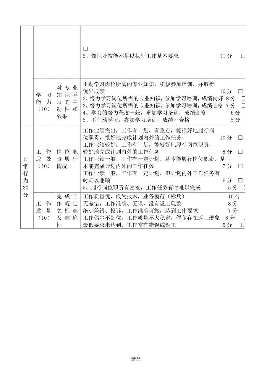 员工综合能力评价表_第2页