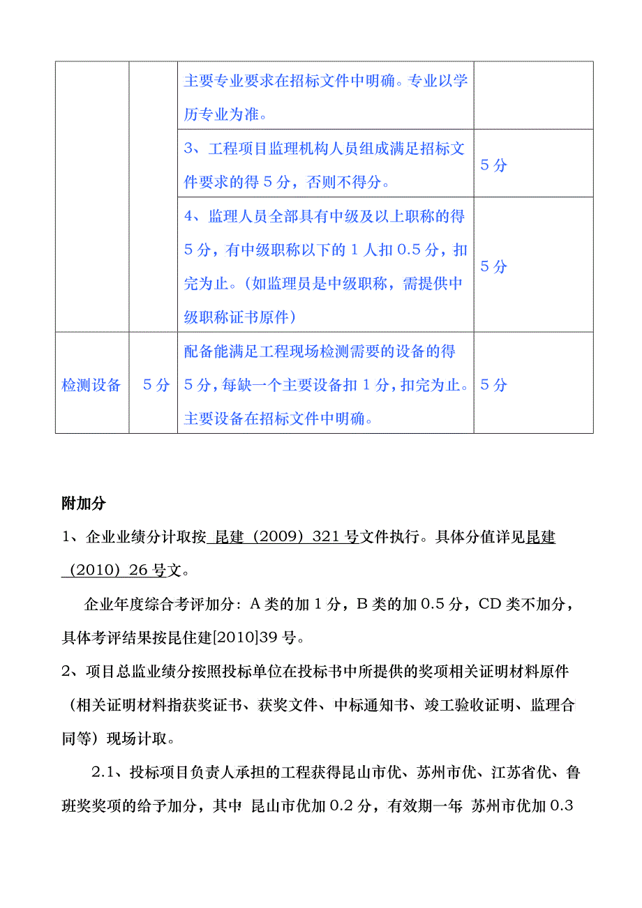 昆山综合保税区C区东_第3页