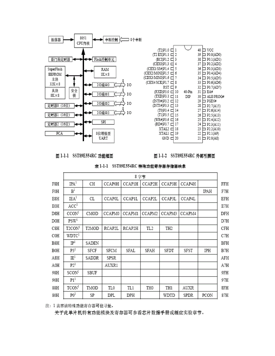 单片机实验指导书.doc_第4页