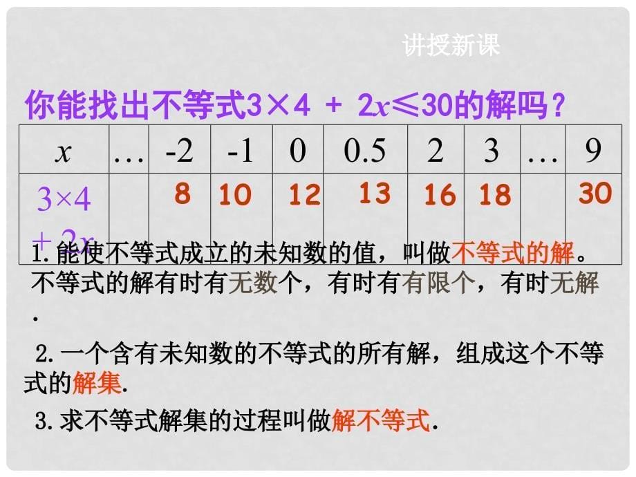 八年级数学下册 第二章 第3节 不等式的解集课件 （新版）北师大版_第5页