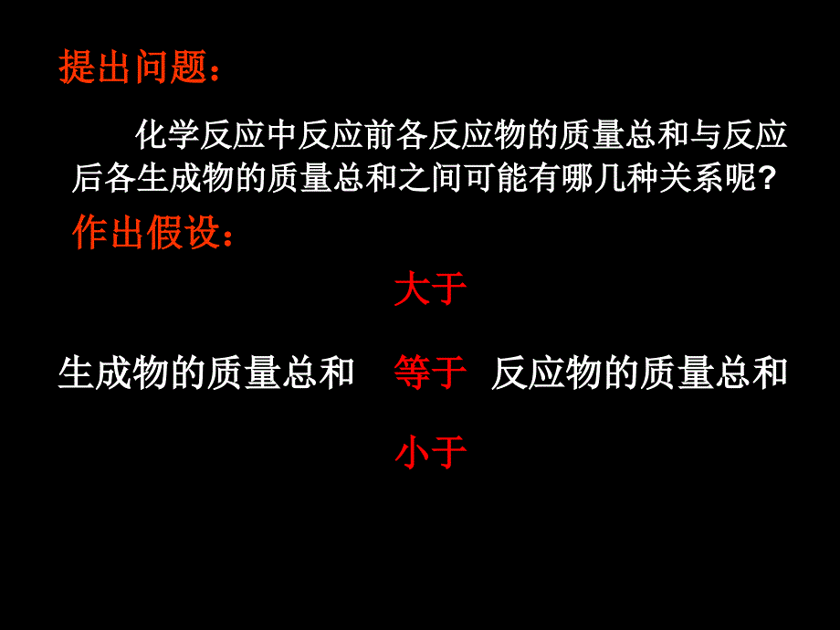 课题1质量守恒定律_第2页