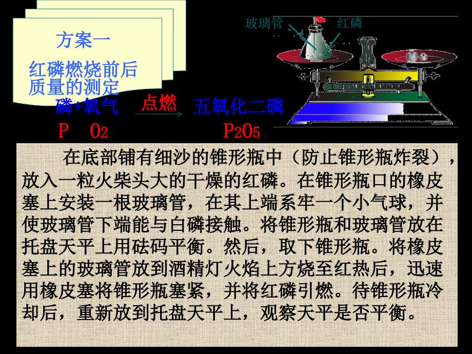 课题1质量守恒定律_第4页