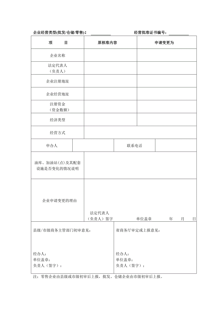 附表15成品油经营批准证书变更登记表_第3页